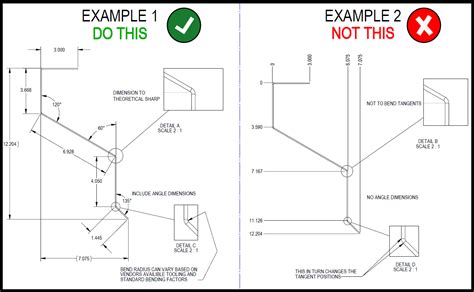 sheet metal safety rules|sheet metal dimensioning guidelines.